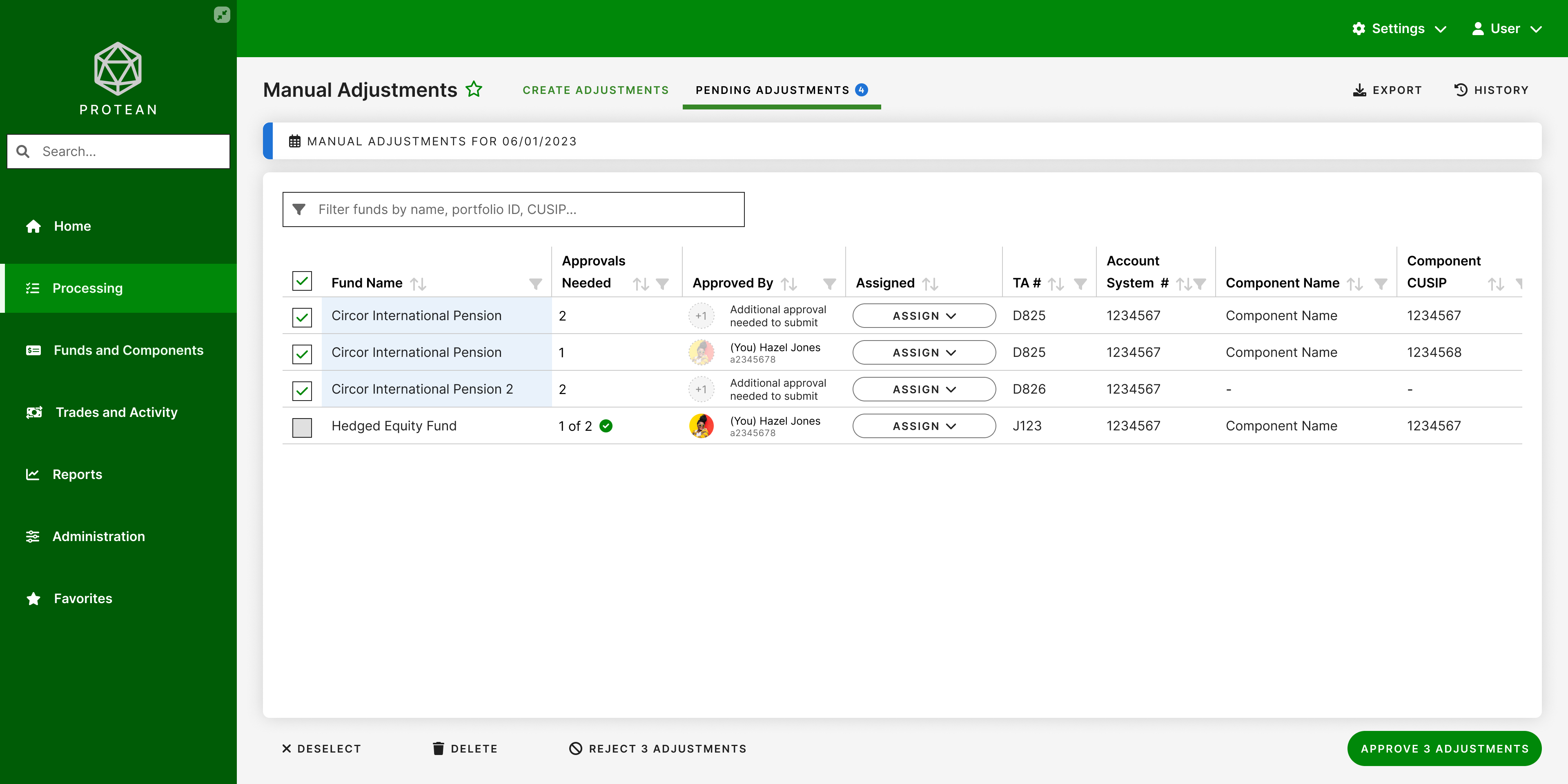 Fund Manager approval workflow promoting transparency and cross-team collaboration with clear accountability and communication