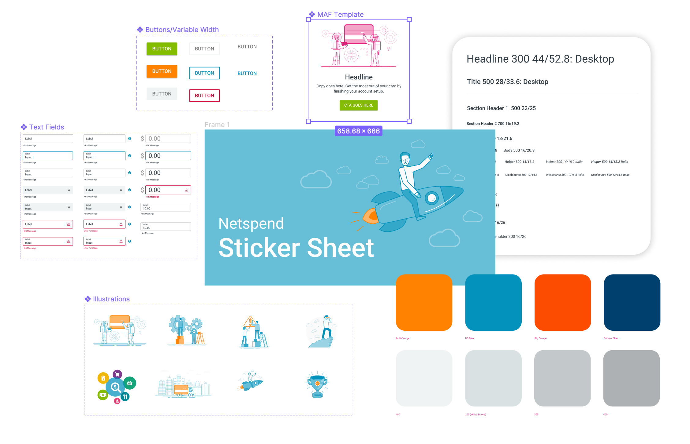 Netspend Sticker Sheet component library — the management system powering the pattern library, built to keep designers, developers, and product teams aligned