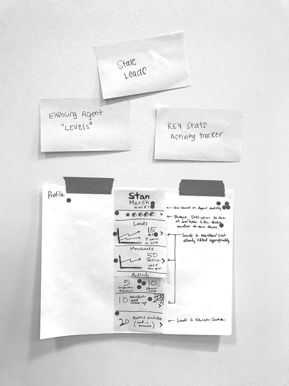 CPay sales assistant design sprint sketch — solution concept for sales prospecting workflow