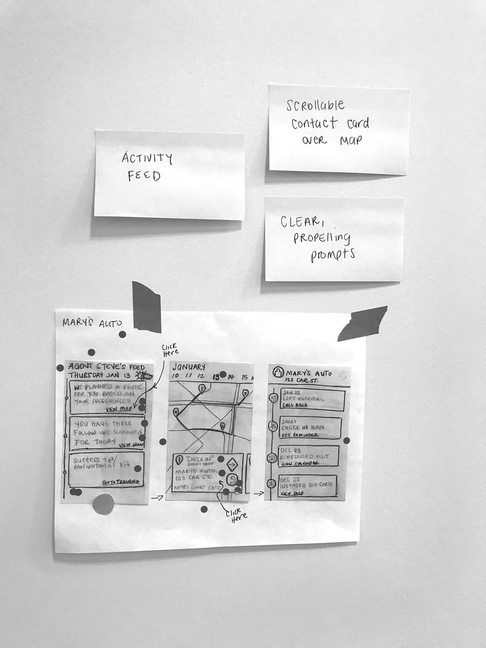 CPay sales assistant design sprint sketch — solution concept evaluated for client value and feasibility