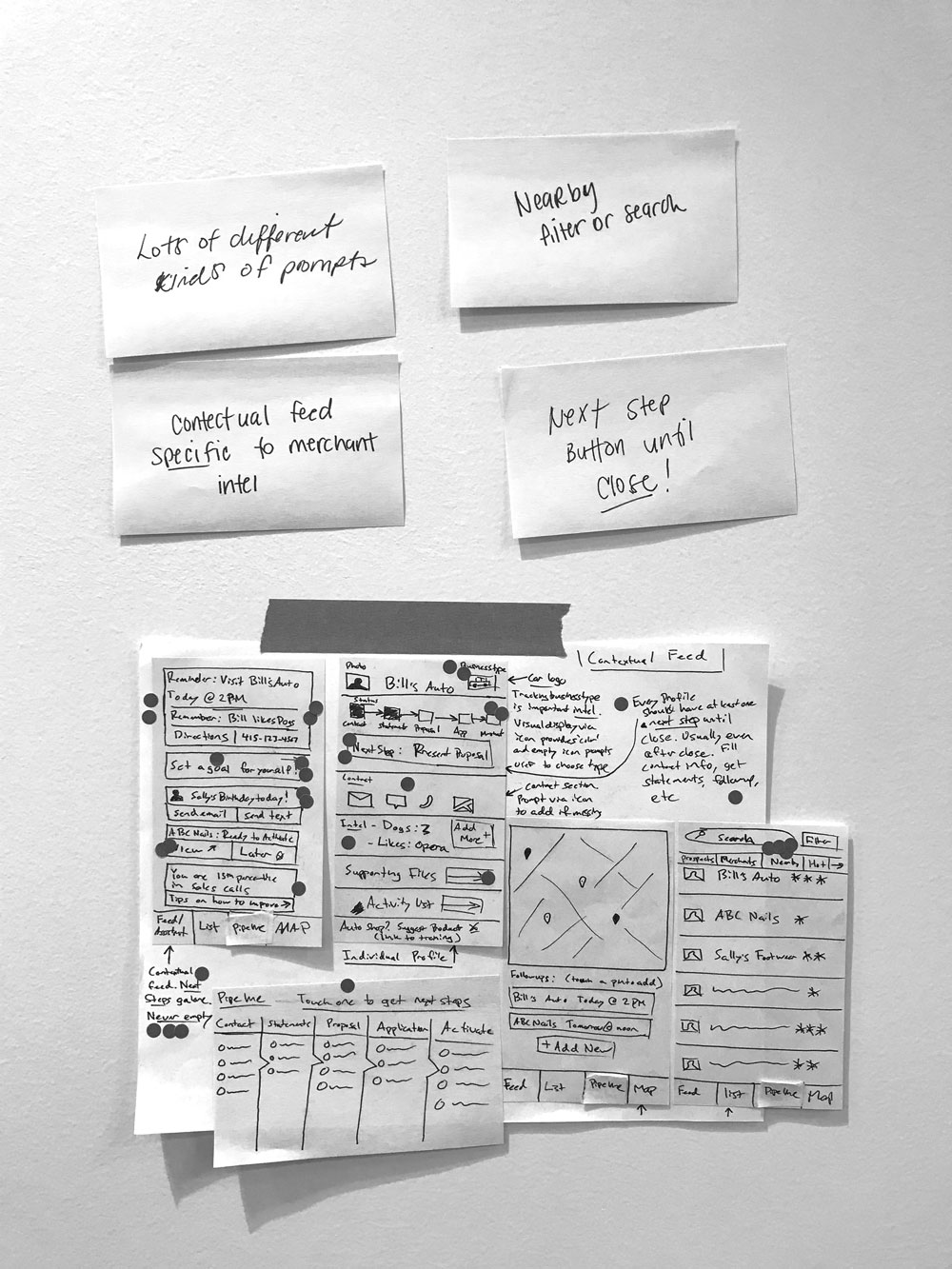 CPay sales assistant design sprint sketch — dashboard concept for sales team daily workflow
