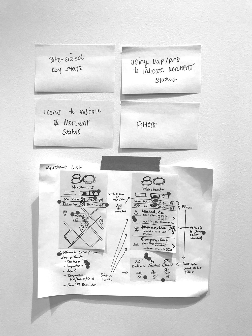 CPay sales assistant design sprint sketch — concept for sales pipeline and deal tracking