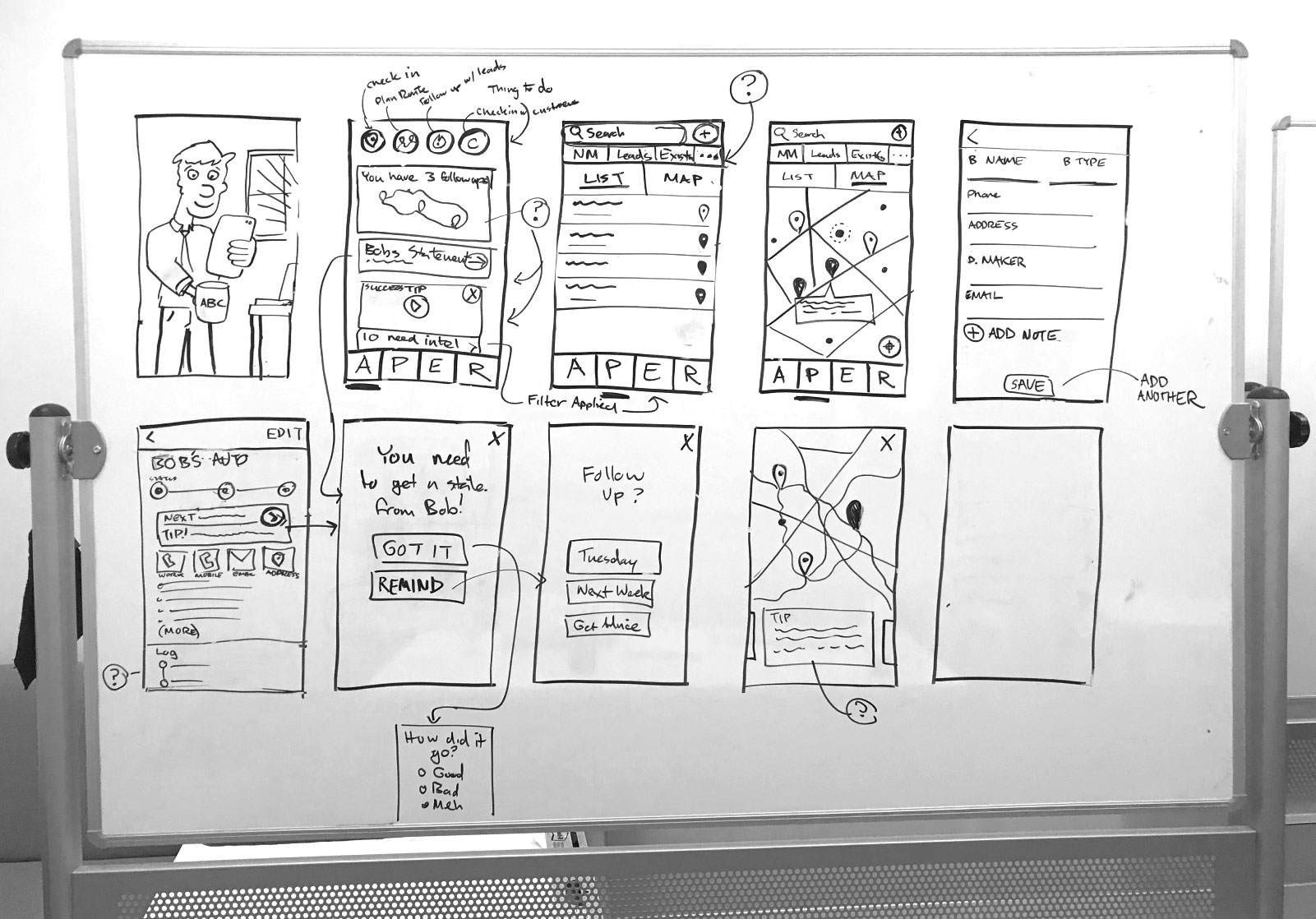 CPay sales assistant storyboard — step-by-step plan weaving winning sprint sketches into a prototype blueprint, created during the 4-day design sprint